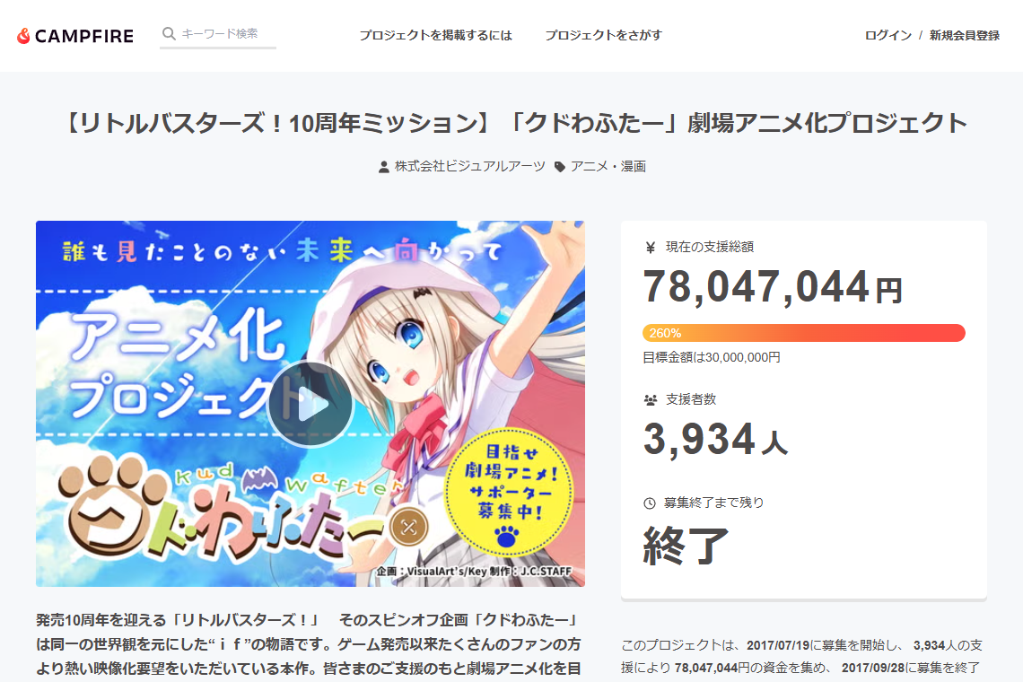 クドわふたー 劇場アニメ化のCAMPFIREプロジェクトページのスクリーンショット